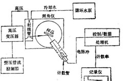 廣宇科技（深圳）有限公司